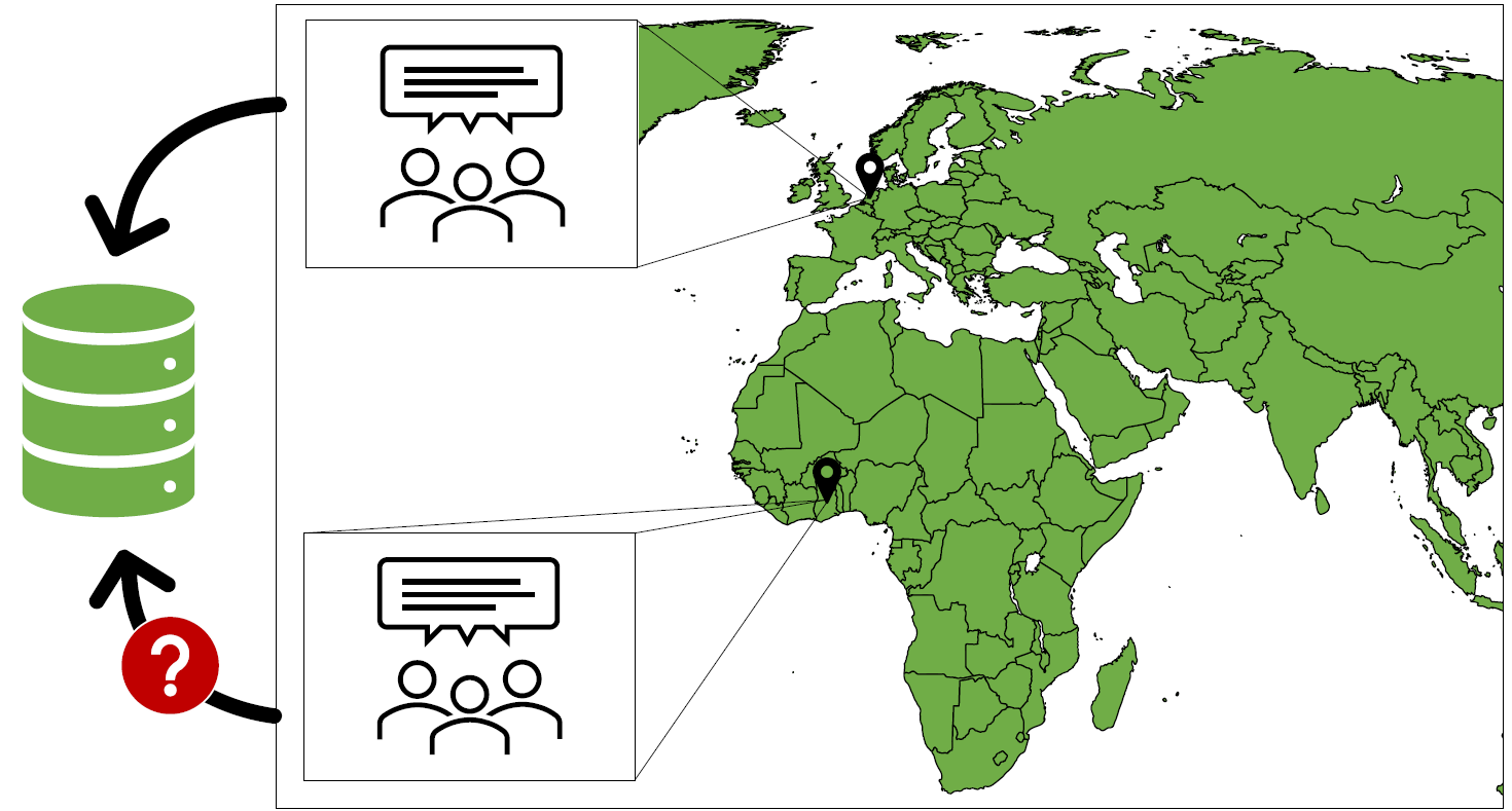 Problem visualization with a world map